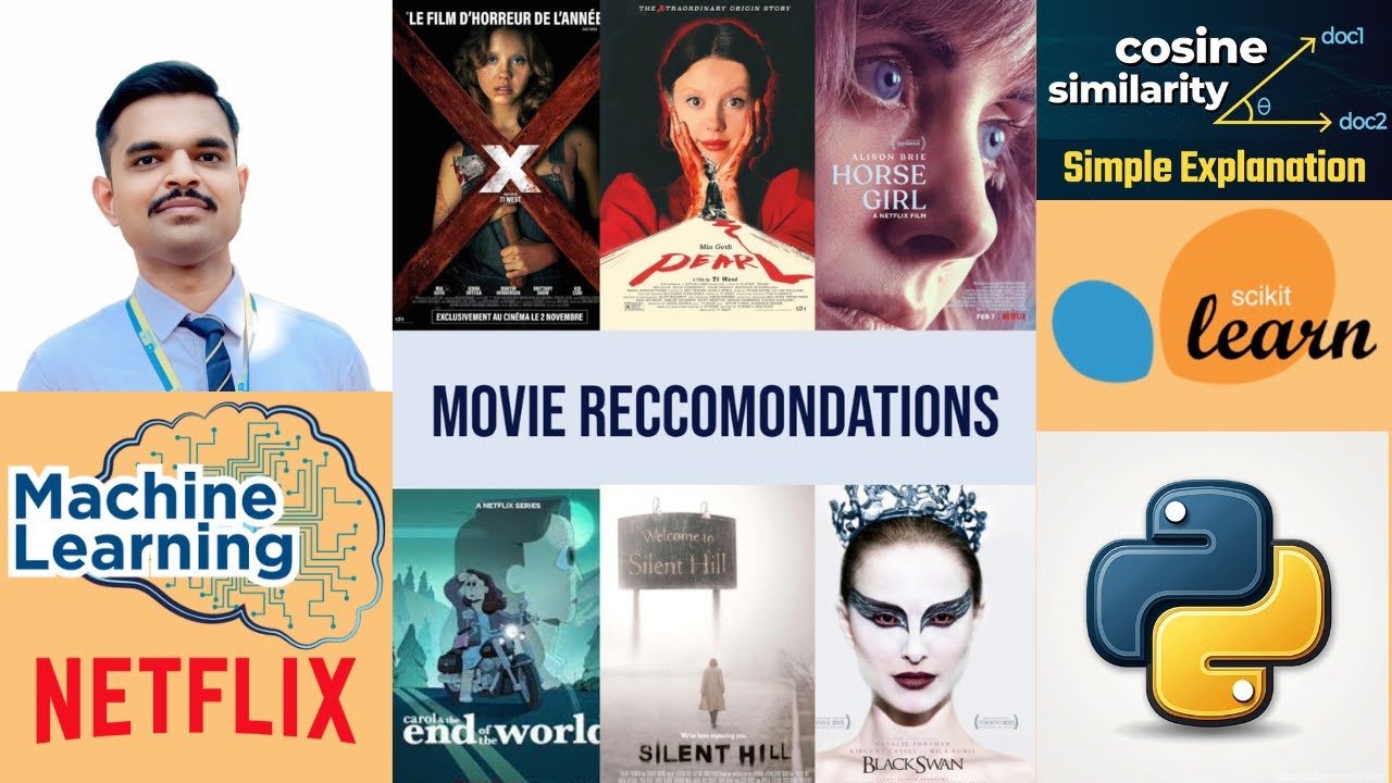 Movie Recommendation System Using ML & Streamlit | End-to-End Project